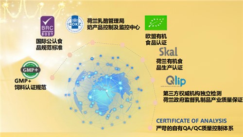《中國0-3歲寶寶營養(yǎng)現(xiàn)狀與全面營養(yǎng)白皮書》發(fā)布！