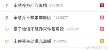 吃瓜娛樂吧今日頭條微博,揭秘娛樂圈最新熱點(diǎn)，微博熱議事件大盤點(diǎn)！”