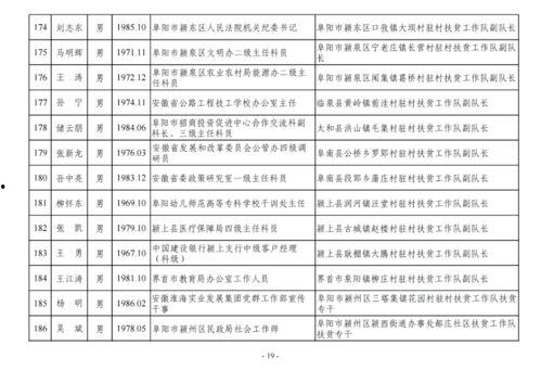 娛樂(lè)圈吃瓜小組名單公布,揭秘明星幕后故事，揭秘娛樂(lè)圈真相