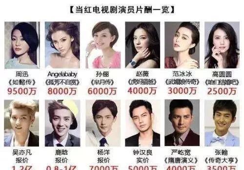 娛樂(lè)吃瓜演員出手,吃瓜群眾見(jiàn)證演員出手，揭秘幕后真相